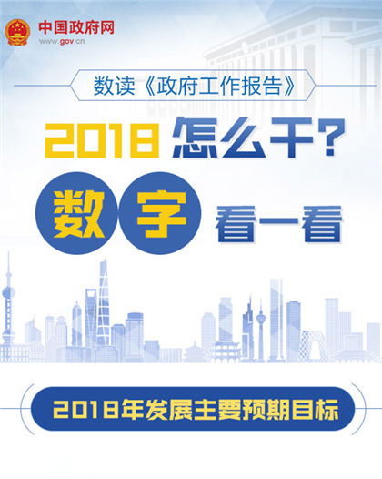 數(shù)讀《政府工作報告》：2018怎么干？數(shù)...