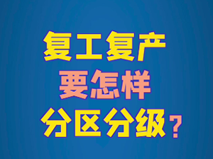 復(fù)工復(fù)產(chǎn)怎么分區(qū)分級(jí)？.png